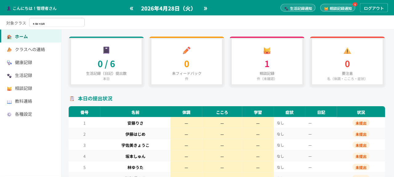 管理者ホーム